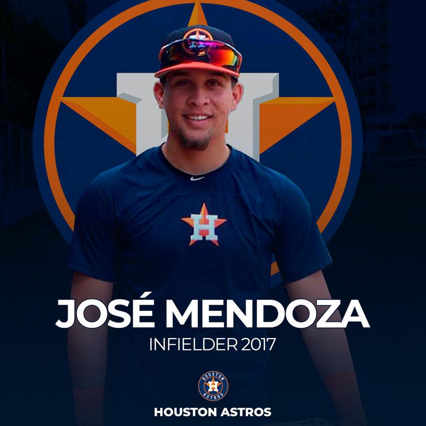 José Mendoza